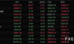 欧元9k91直播,揭秘金融市场实时动态与策略解析
